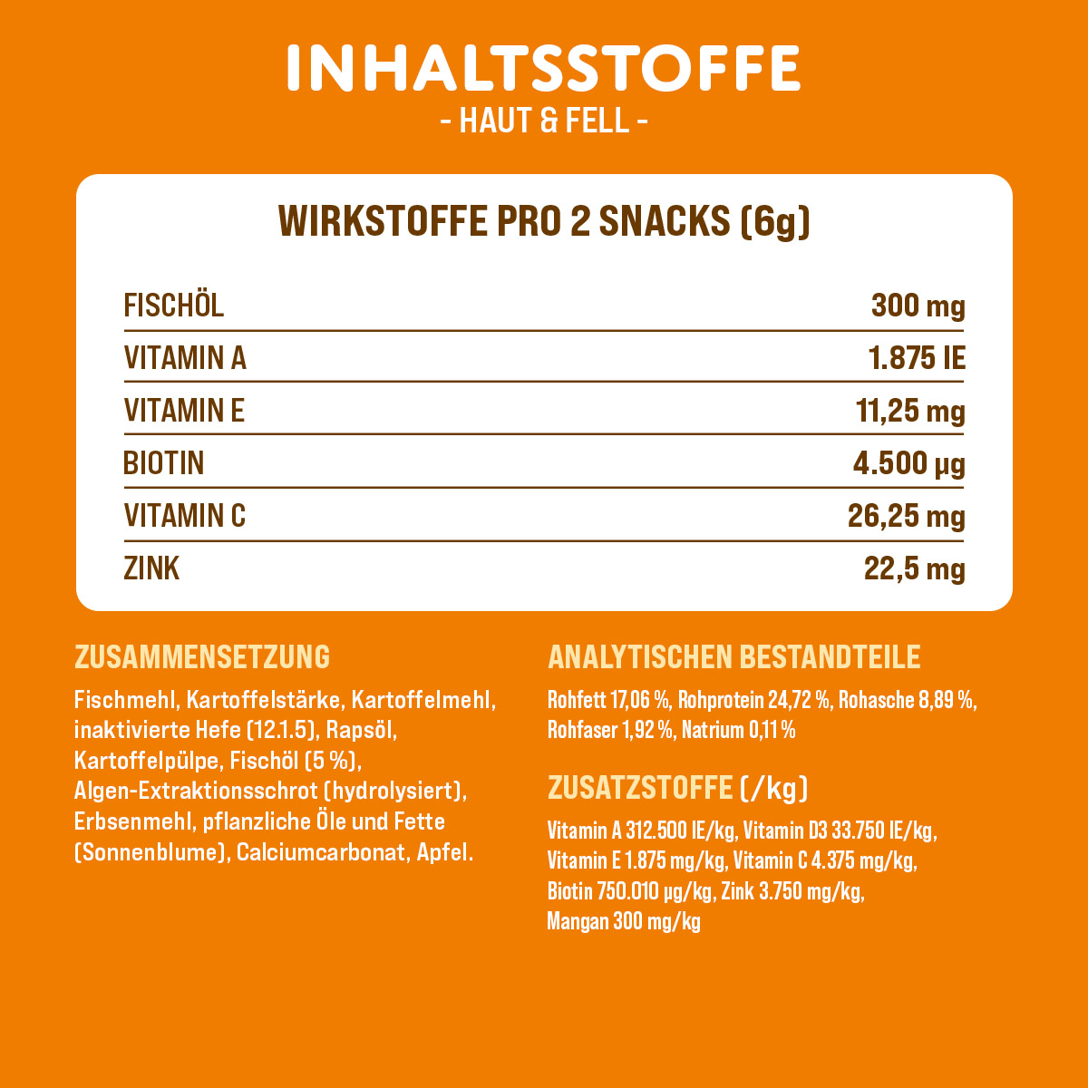MOGOGO Haut & Fell – Bild 4