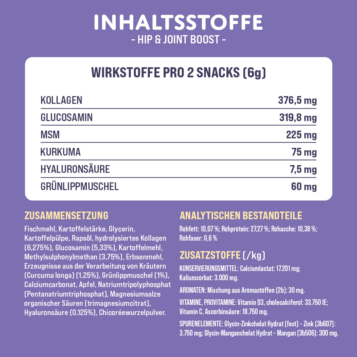 MOGOGO Hip & Joint Boost – Bild 4