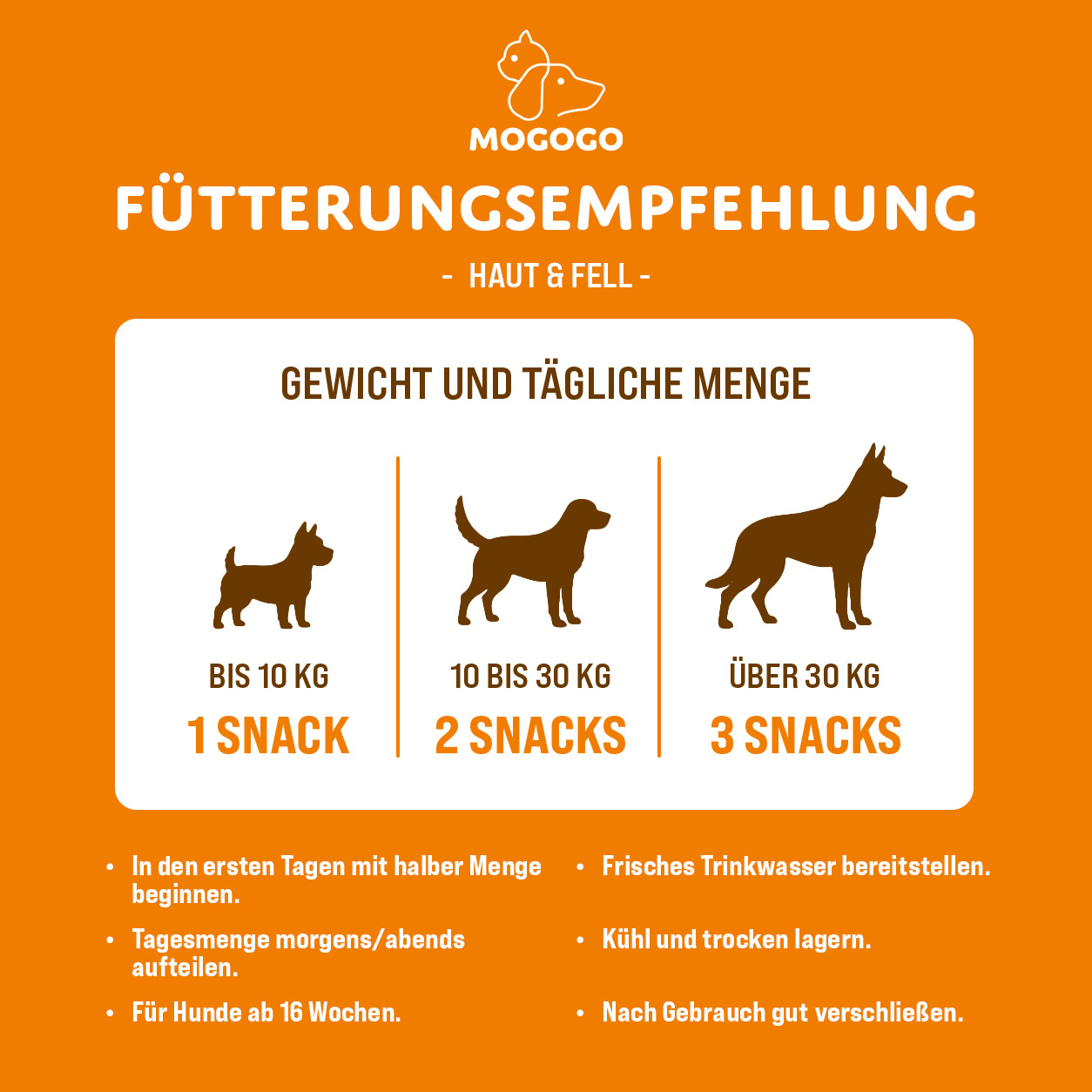 MOGOGO Haut & Fell – Bild 5