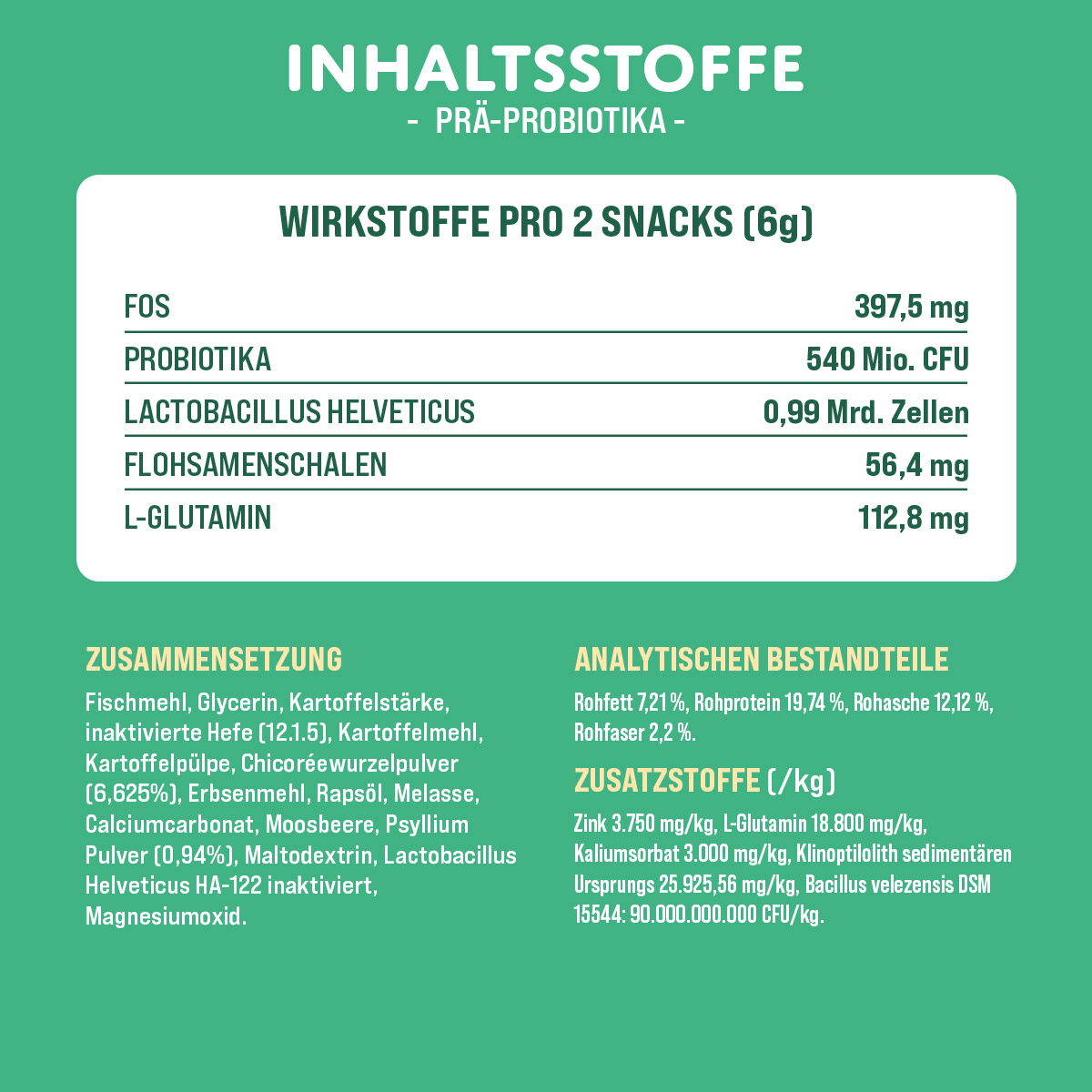 MOGOGO Prä-Probiotika – Bild 4