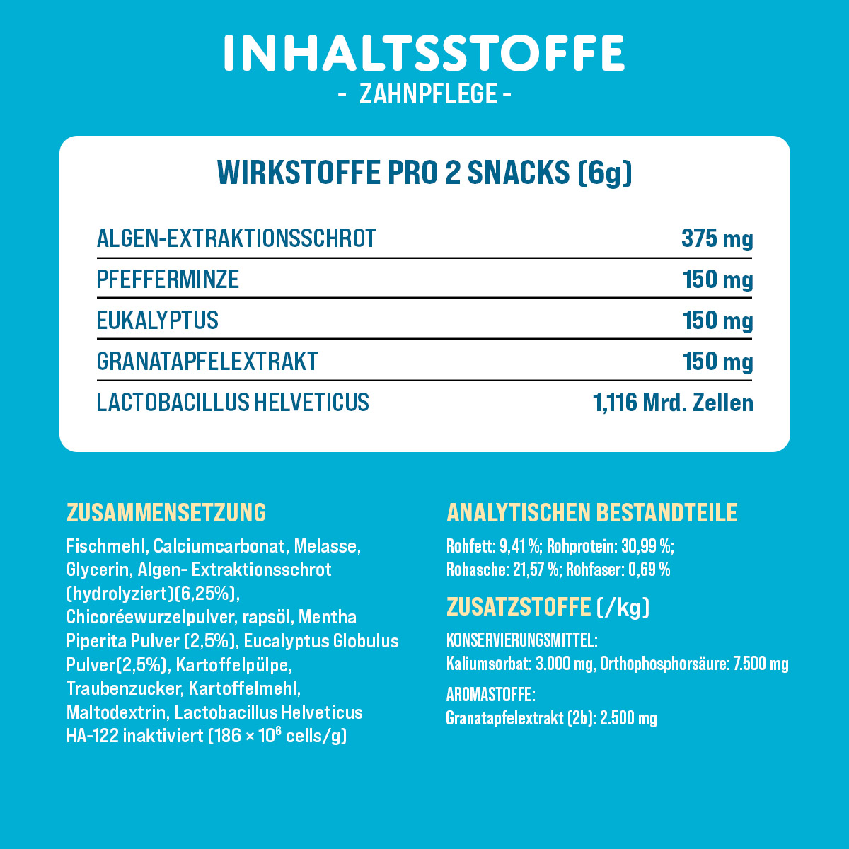 MOGOGO Zahnpflege – Bild 4
